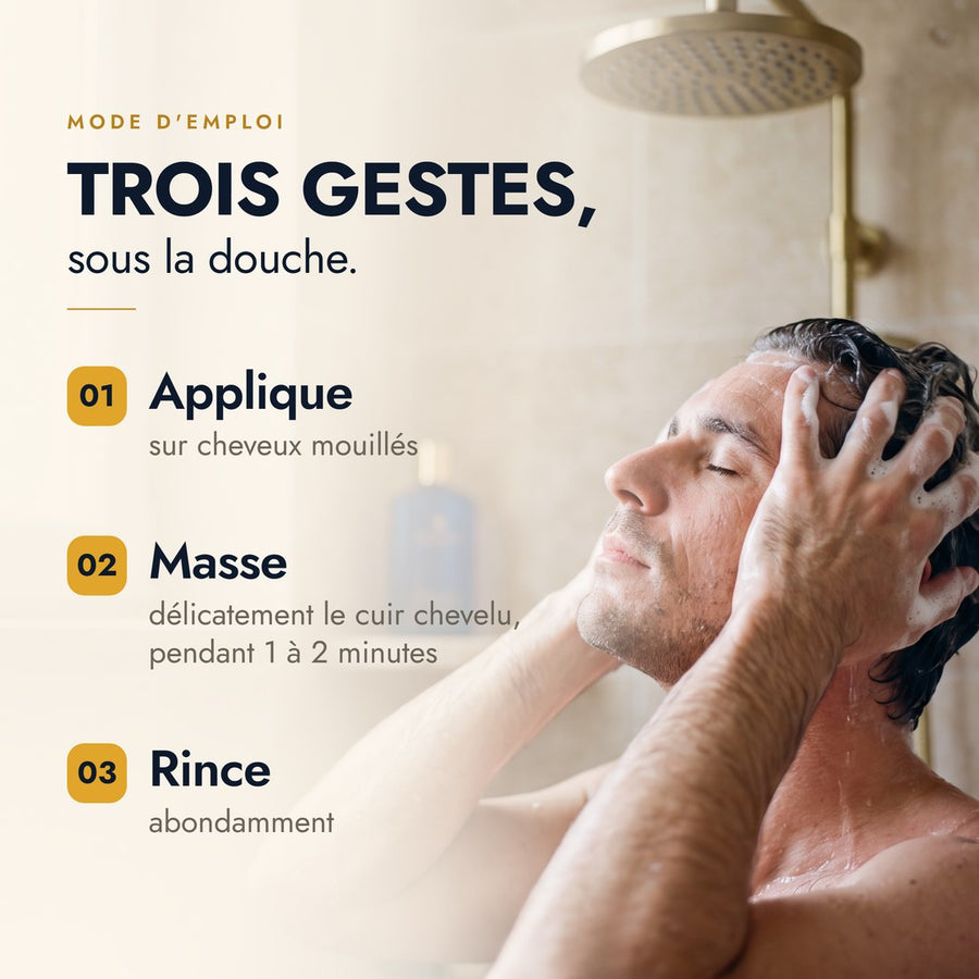 Mode d'emploi du Shampoing BREEZ : applique, masse, rince