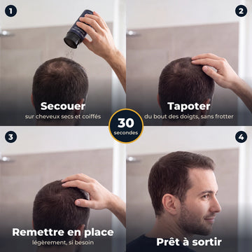 Les quatre gestes d'application