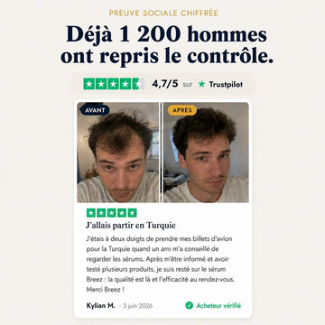 Déjà 1 200 hommes ont repris le contrôle — avis vérifié Kylian M. et résultat avant/après avec le sérum BREEZ