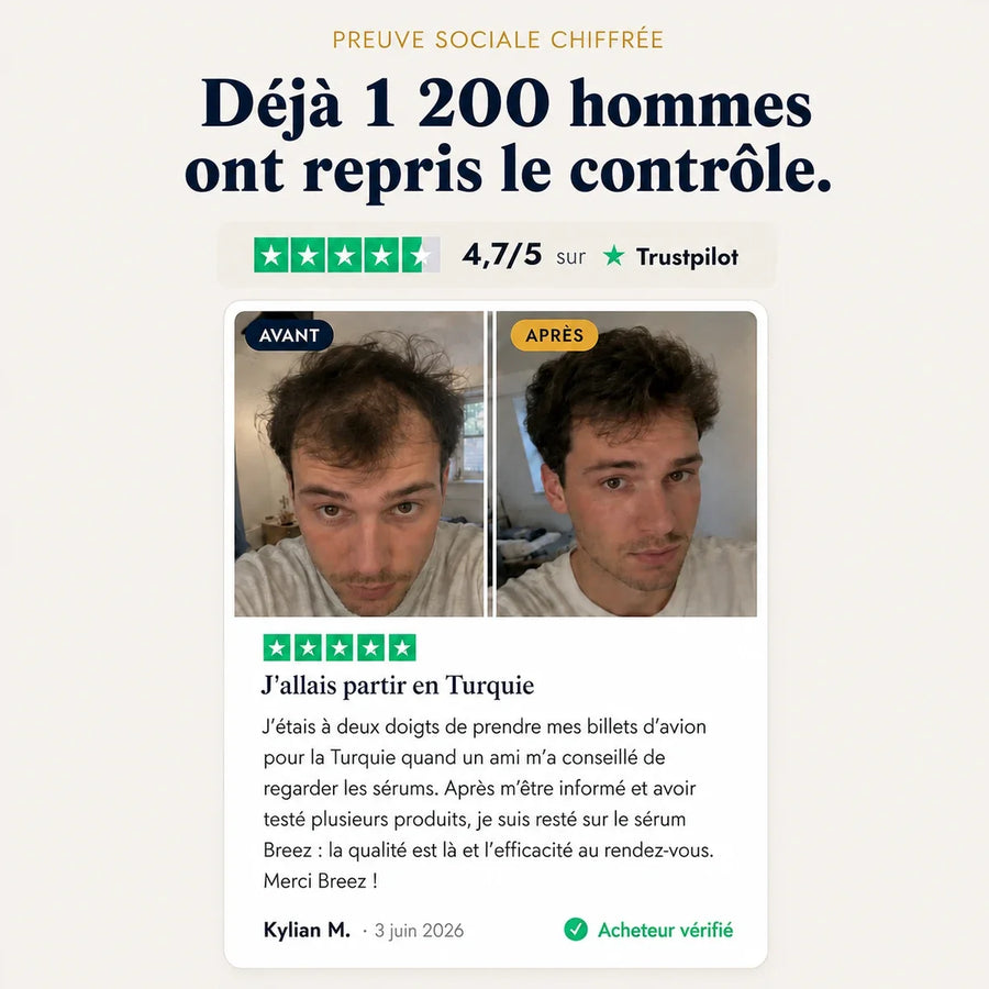 Déjà 1 200 hommes ont repris le contrôle — avis vérifié Kylian M. et résultat avant/après avec le sérum BREEZ