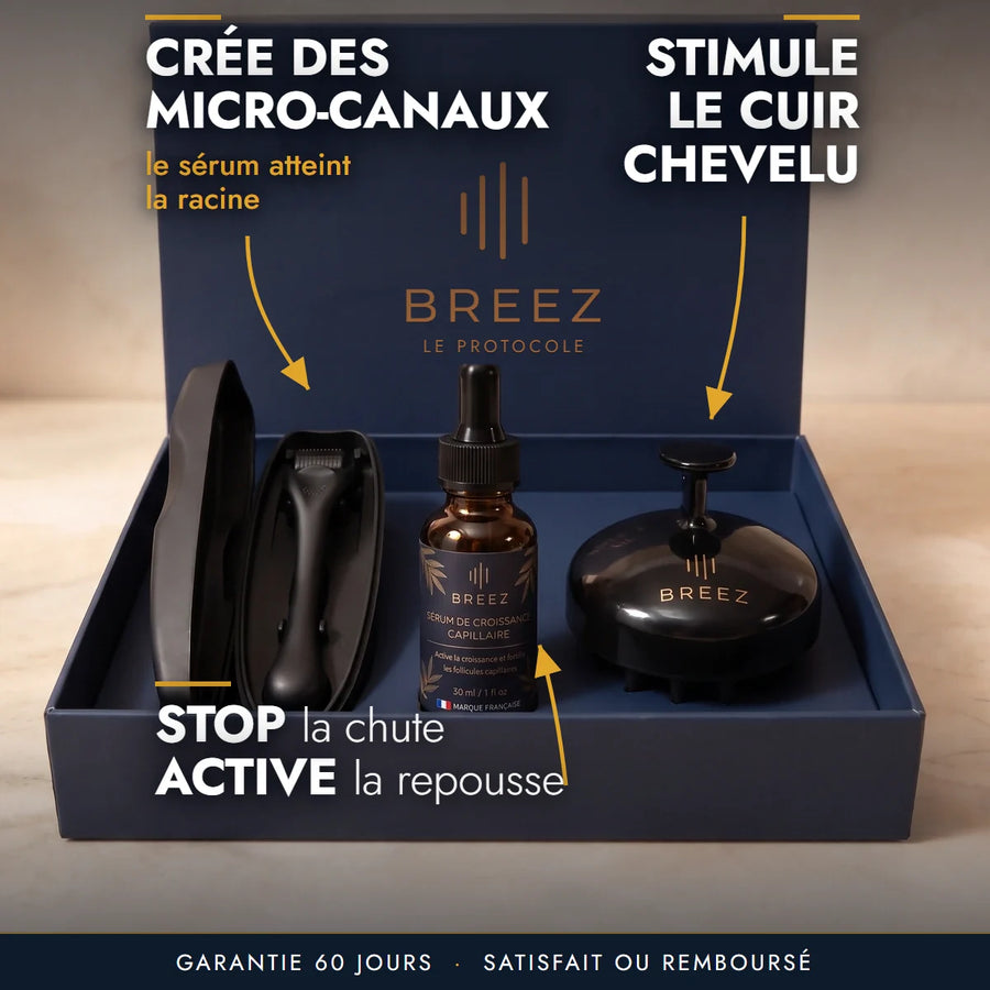 Le protocole BREEZ en coffret : le dermaroller crée des micro-canaux pour que le sérum atteigne la racine, le sérum stoppe la chute et active la repousse, la brosse stimule le cuir chevelu, garantie 60 jours satisfait ou remboursé